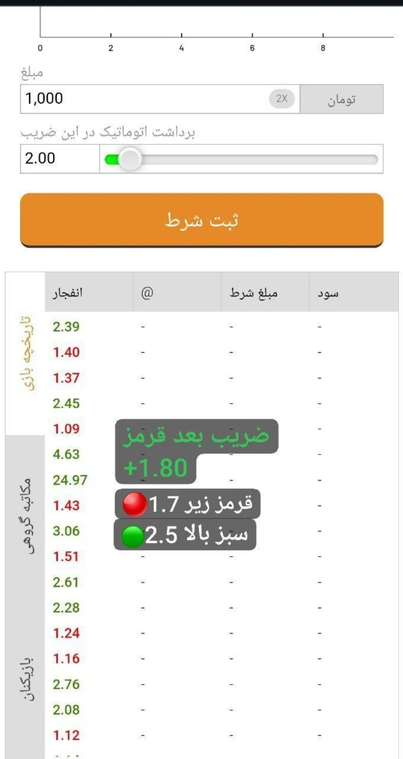 نمونه ریتم خوانی بازی انفجار
