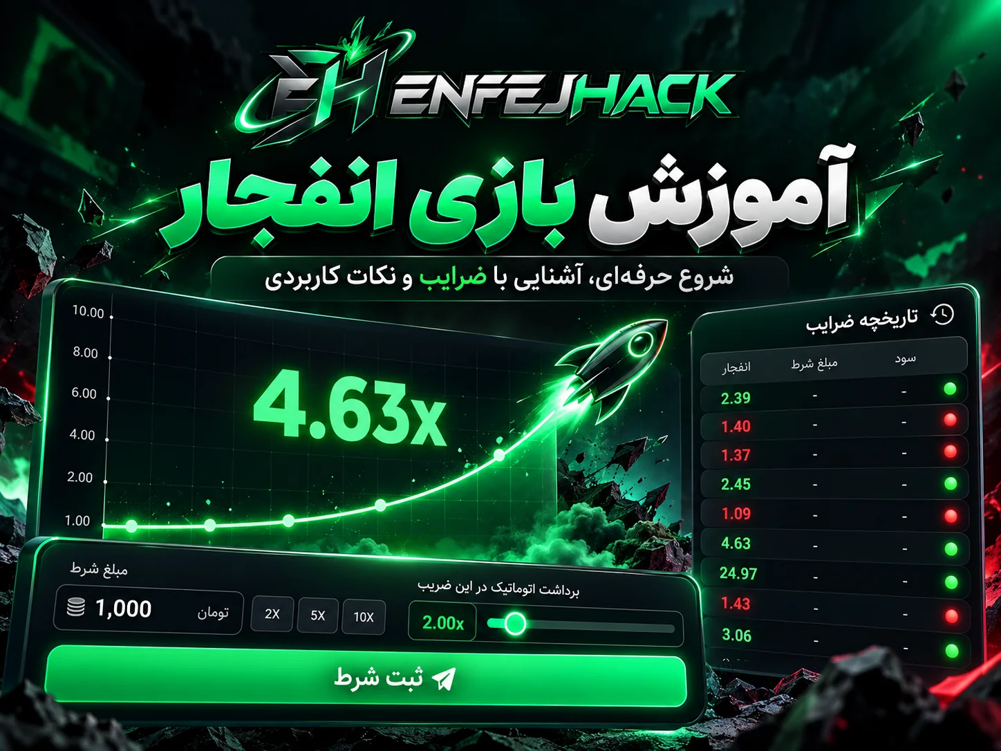 آموزش تصویری بازی انفجار