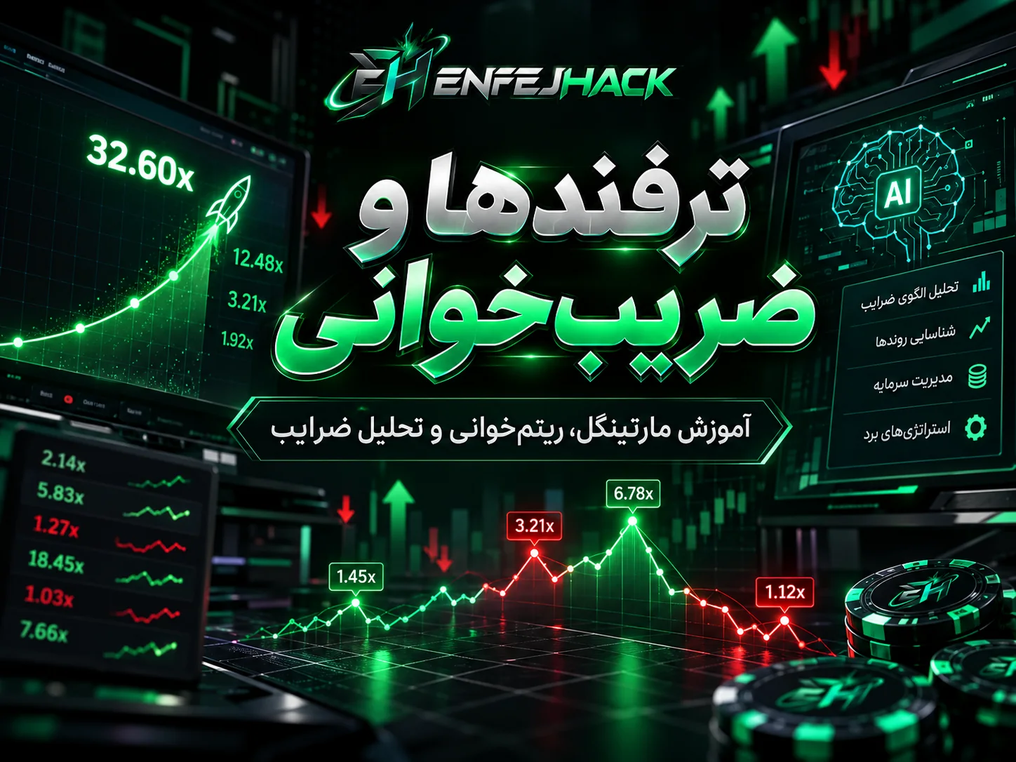ترفندها و ضریب خوانی