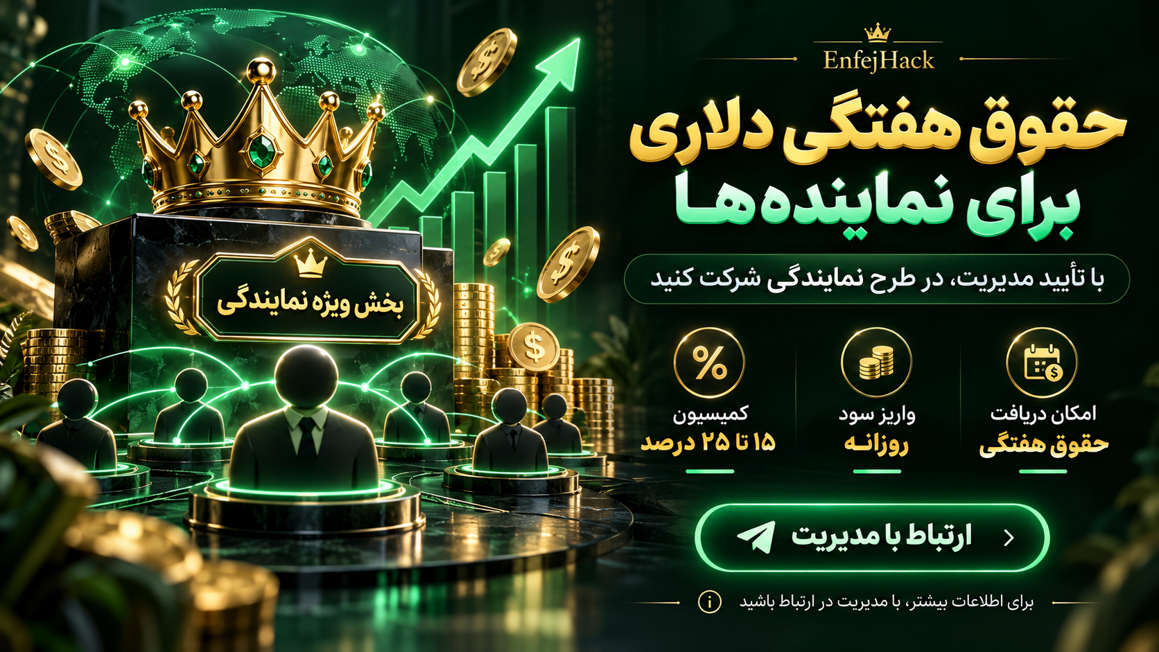 حقوق هفتگی دلاری برای نمایندگان تأییدشده